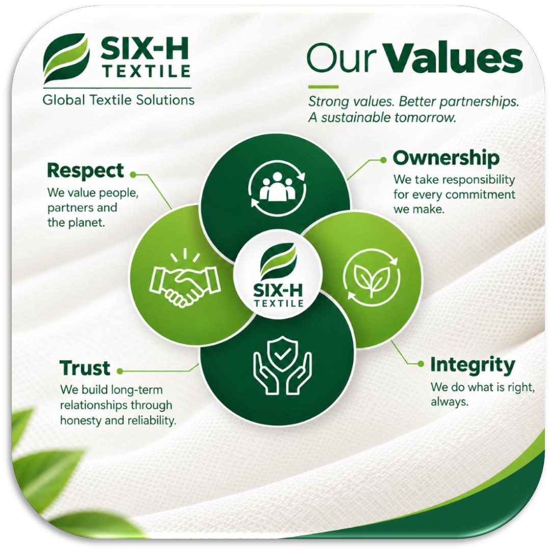 SIX-H TEXTILE corporate culture and values